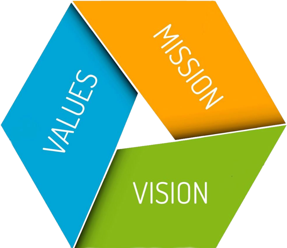 mission vision